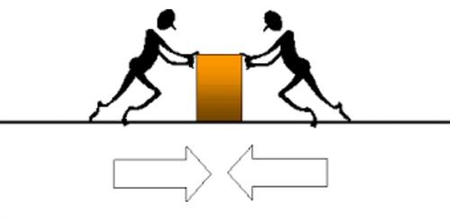 Balanced forces 
